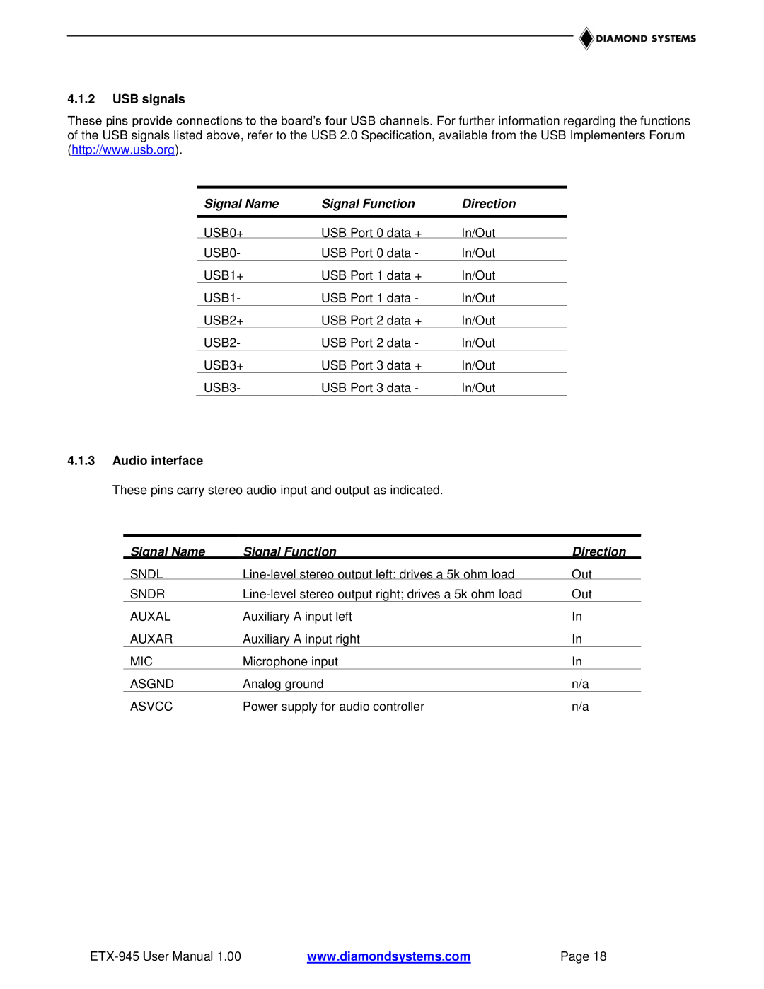 Epson ETX-945 user manual USB signals, Audio interface 