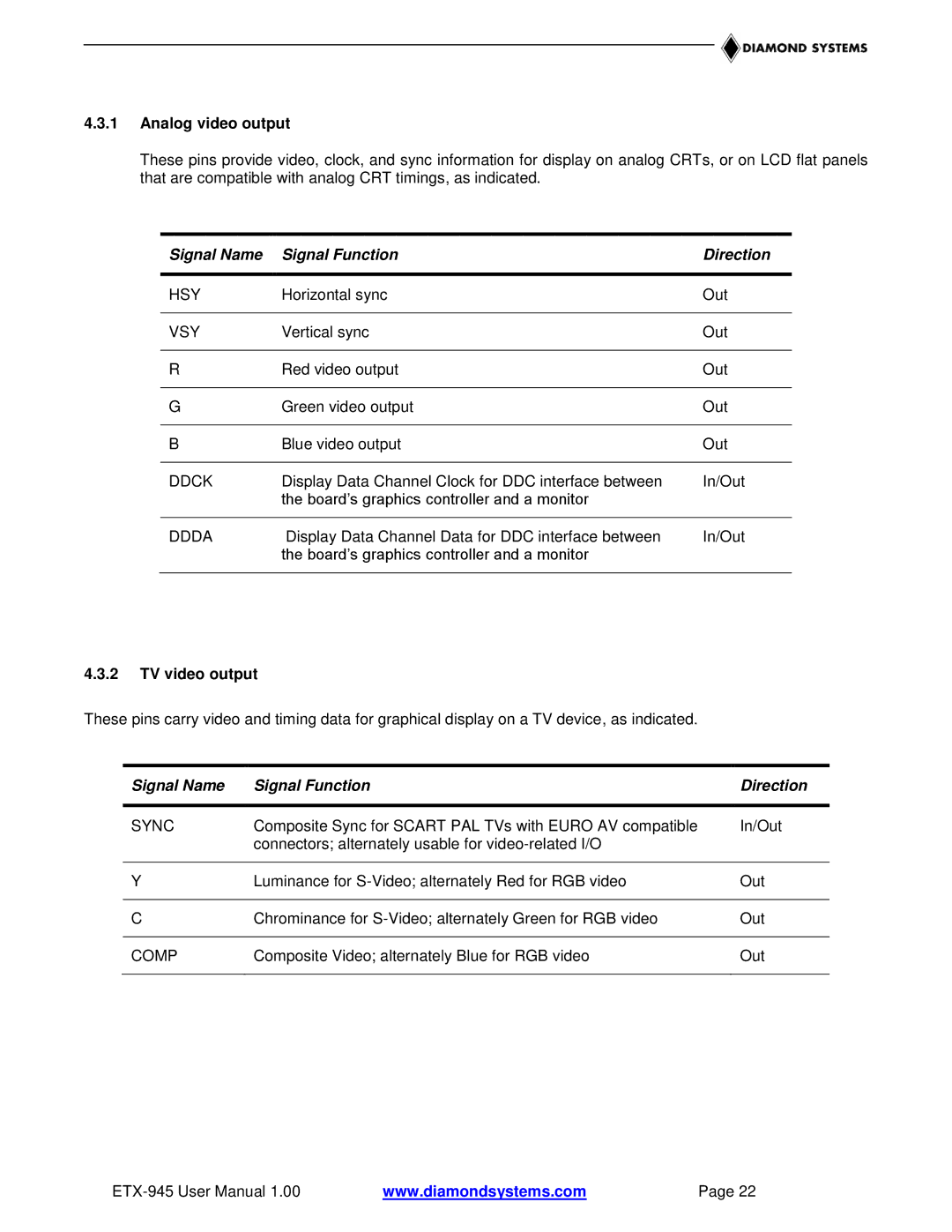 Epson ETX-945 user manual Analog video output, TV video output 