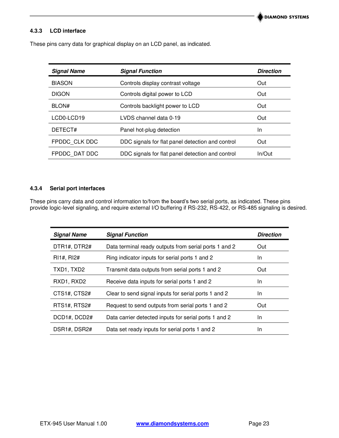 Epson ETX-945 user manual LCD interface, Serial port interfaces 