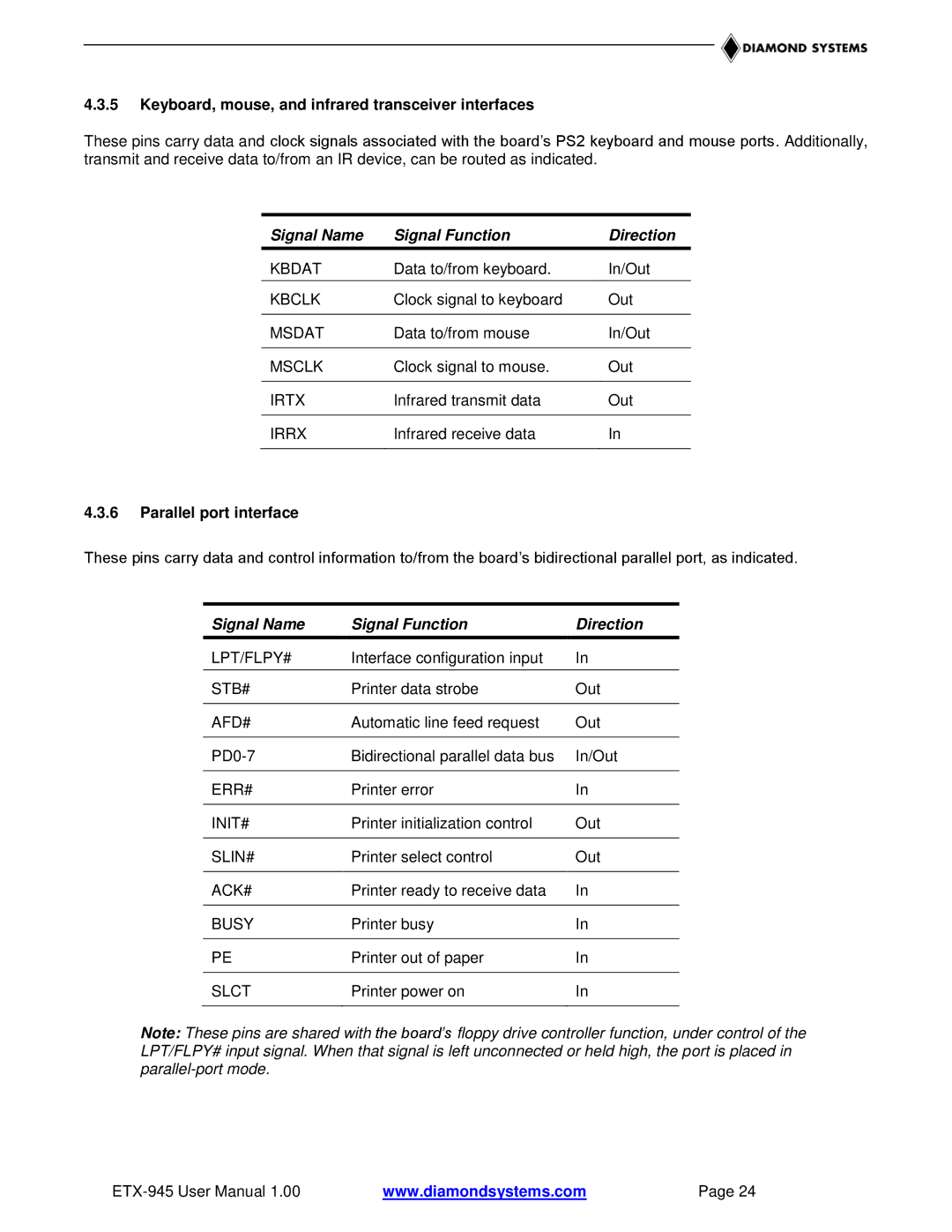 Epson ETX-945 user manual Keyboard, mouse, and infrared transceiver interfaces, Parallel port interface 