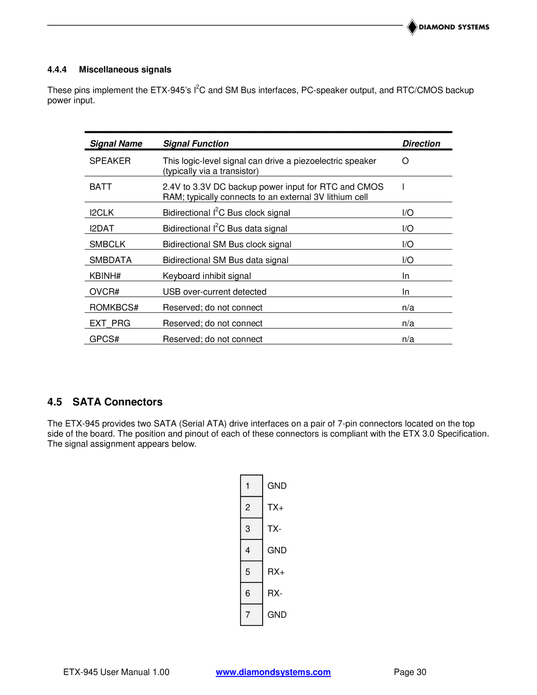 Epson ETX-945 user manual Sata Connectors, Miscellaneous signals 