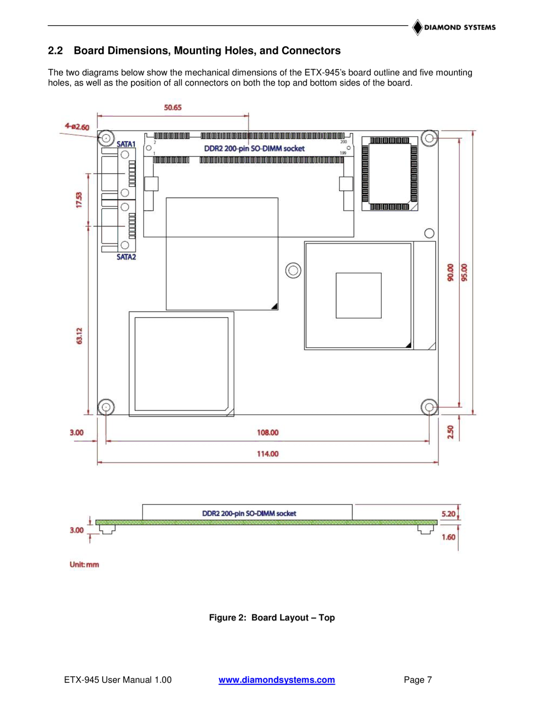 Epson ETX-945 user manual Board Dimensions, Mounting Holes, and Connectors, Board Layout Top 