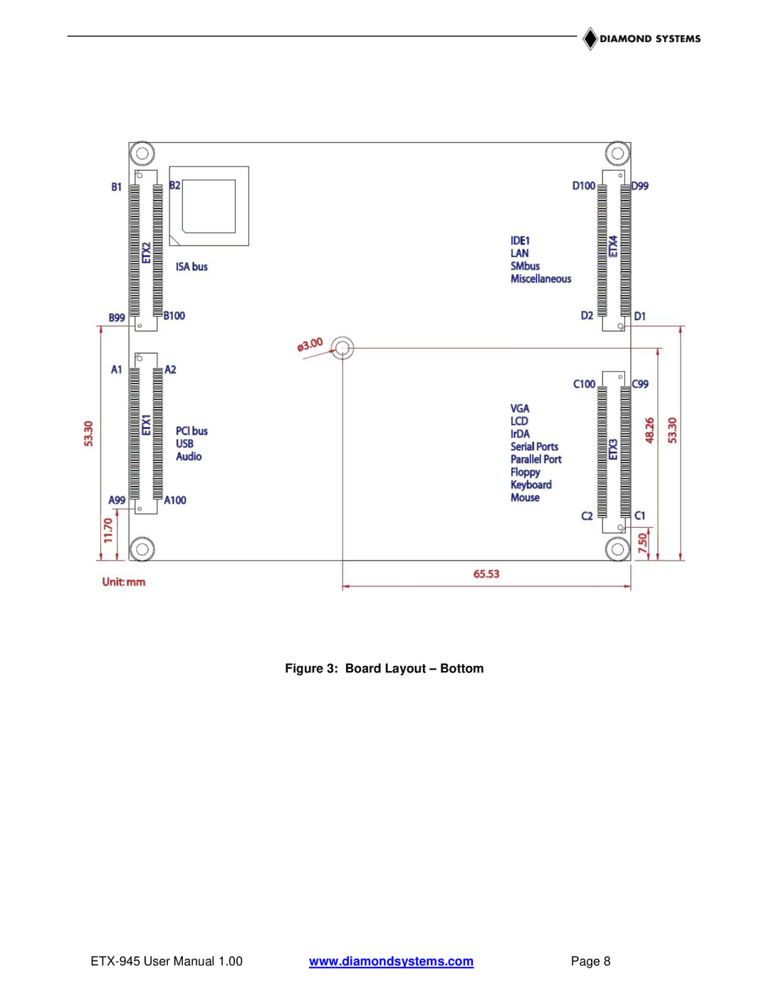 Epson ETX-945 user manual Board Layout Bottom 