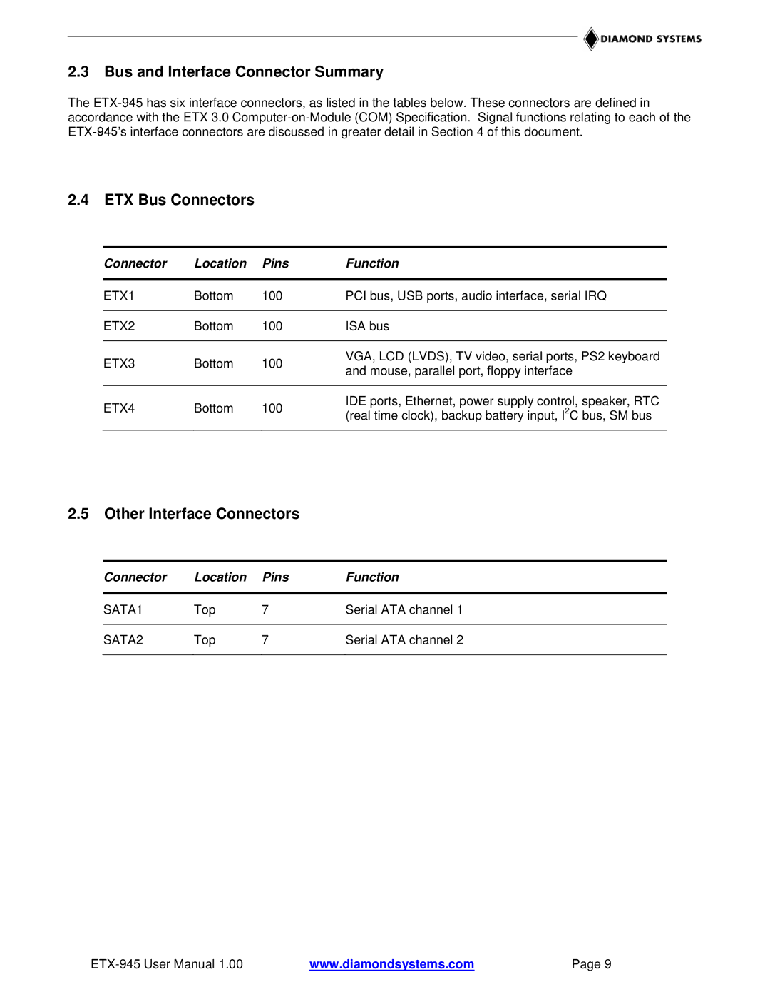 Epson ETX-945 user manual Bus and Interface Connector Summary, ETX Bus Connectors, Other Interface Connectors 