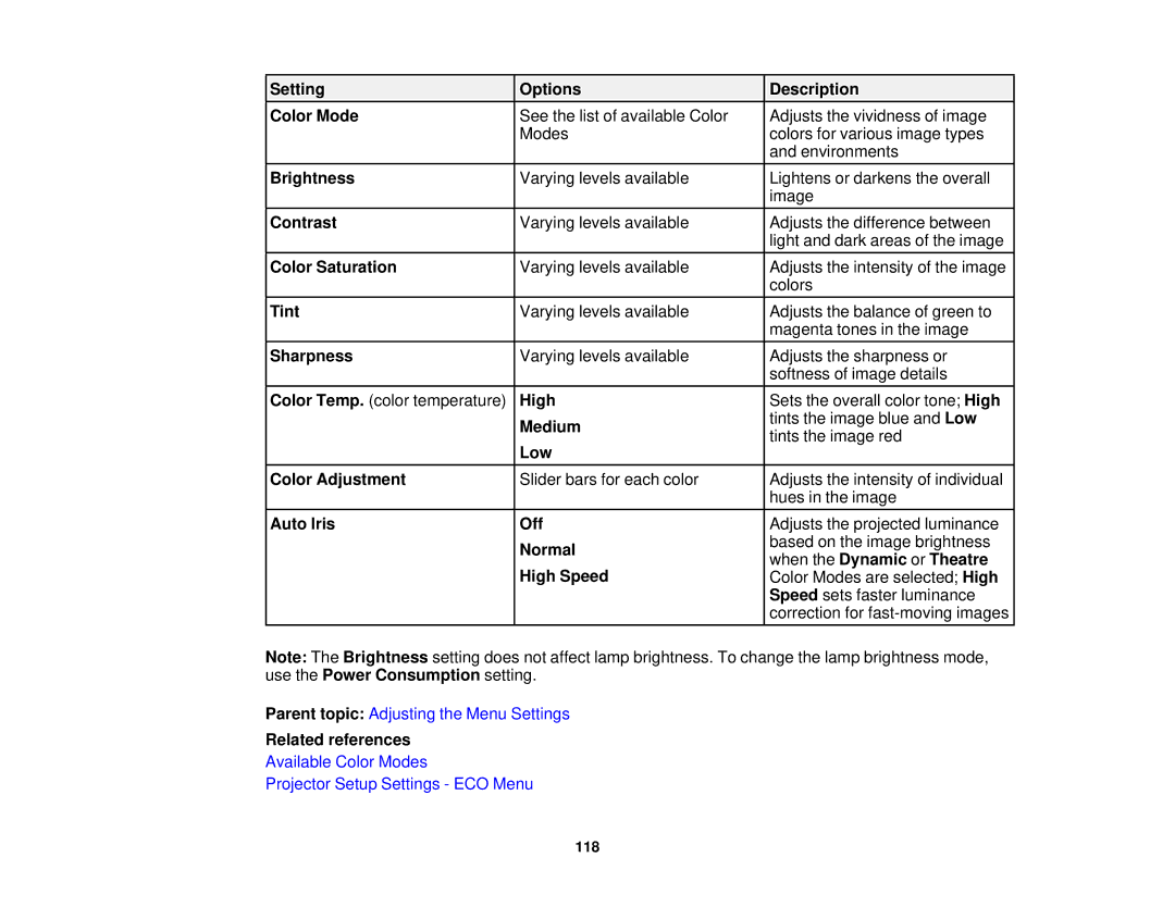 Epson EX7230 Pro Setting Options Description Color Mode, Brightness, Contrast, Color Saturation, Tint, Sharpness, High 