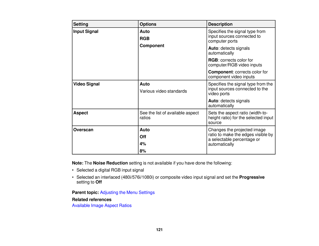 Epson EX7235 Pro manual Setting Options Description Input Signal Auto, Component, Video Signal Auto, Aspect, Overscan Auto 