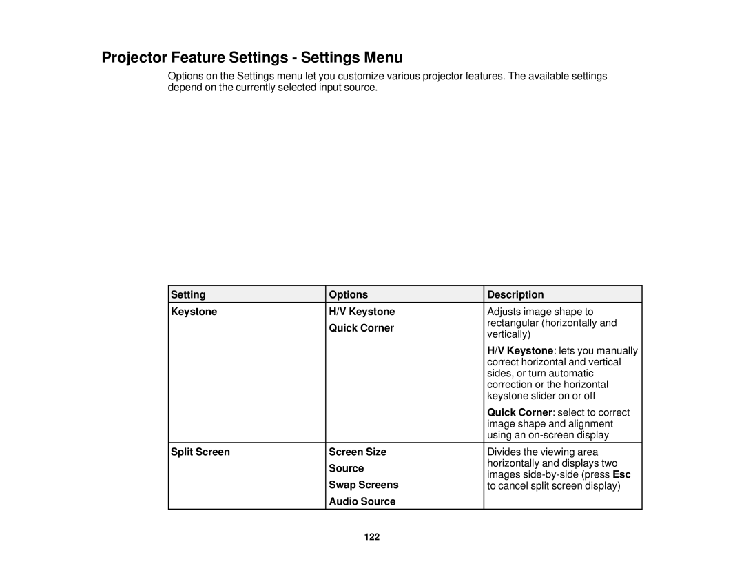 Epson EX7230 Pro, EX7235 Pro manual Projector Feature Settings Settings Menu 