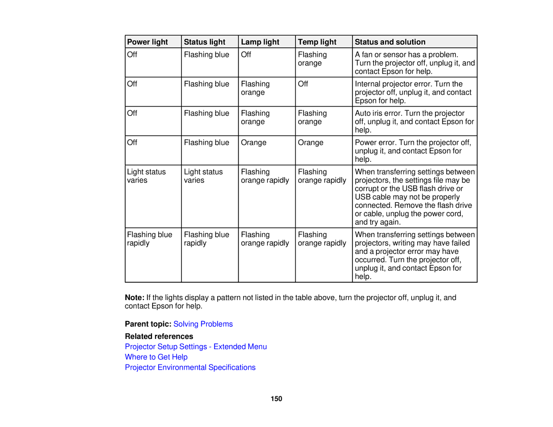 Epson EX7230 Pro, EX7235 Pro manual 150 