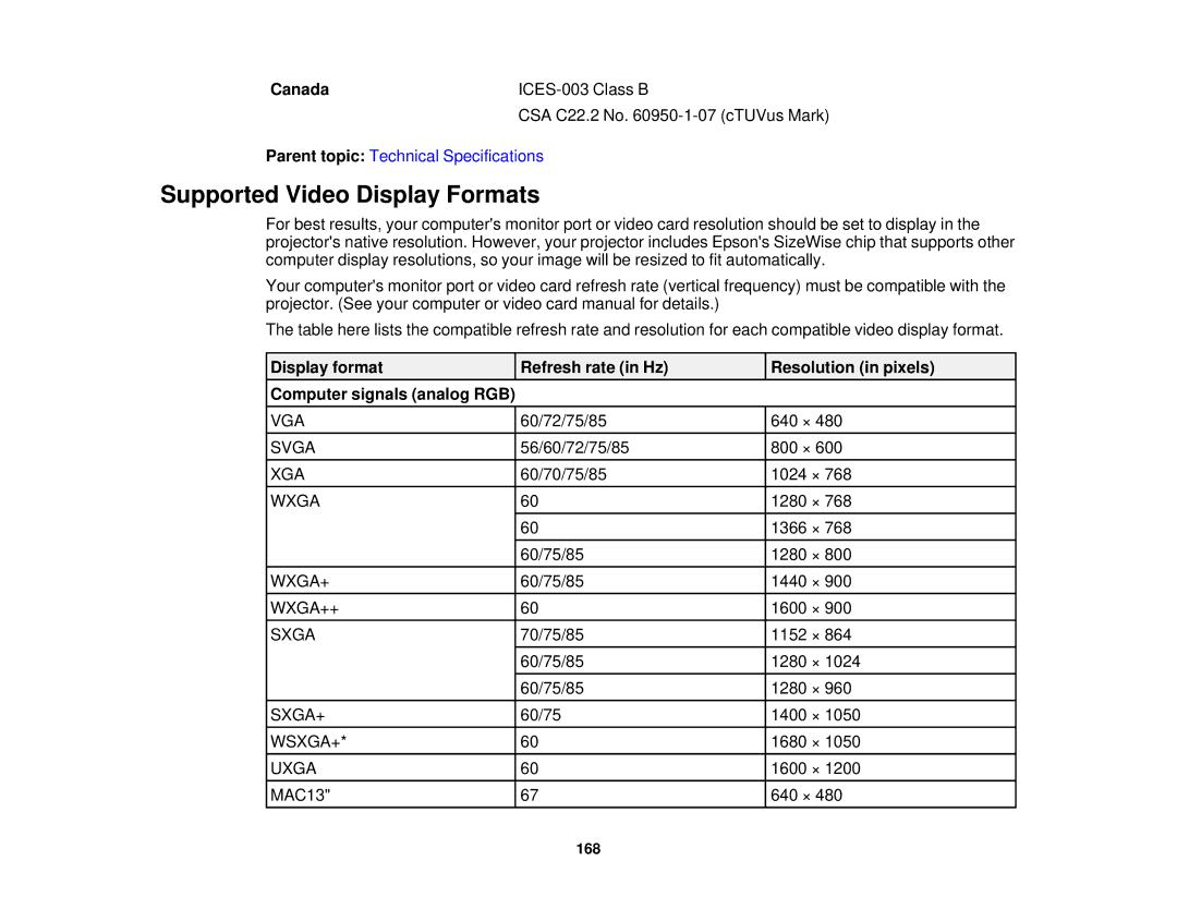 Epson EX7230 Pro manual Supported Video Display Formats, Canada, Display format Refresh rate in Hz Resolution in pixels 