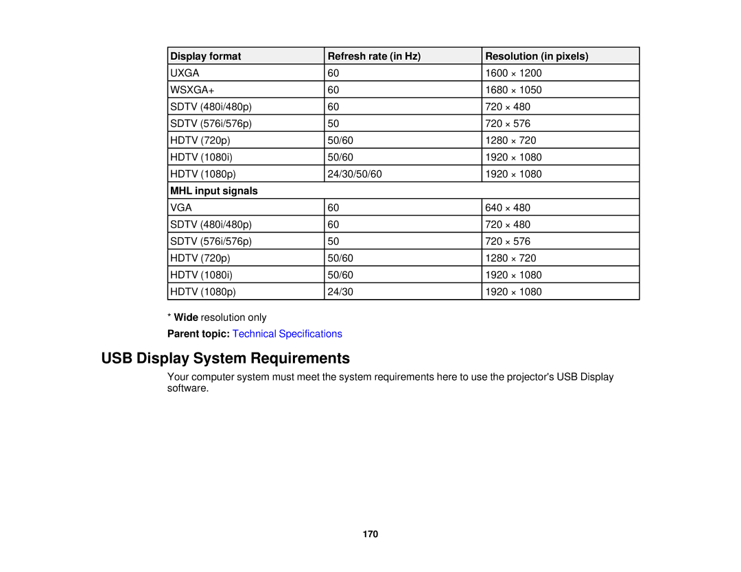 Epson EX7230 Pro, EX7235 Pro manual USB Display System Requirements, MHL input signals 