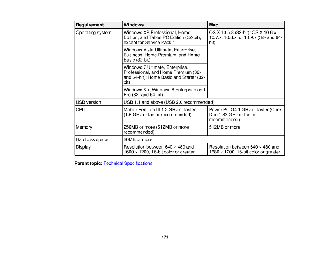 Epson EX7235 Pro, EX7230 Pro manual Requirement Windows Mac, Cpu 