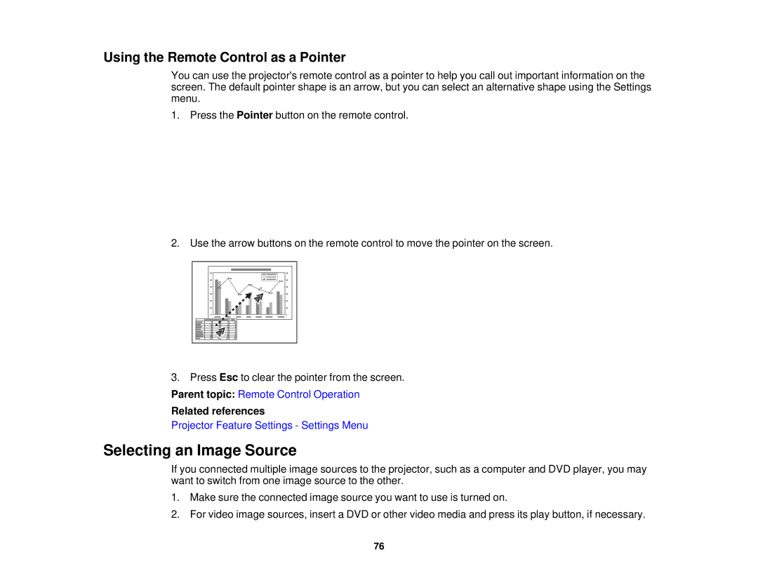 Epson EX7230 Pro, EX7235 Pro manual Selecting an Image Source, Using the Remote Control as a Pointer 