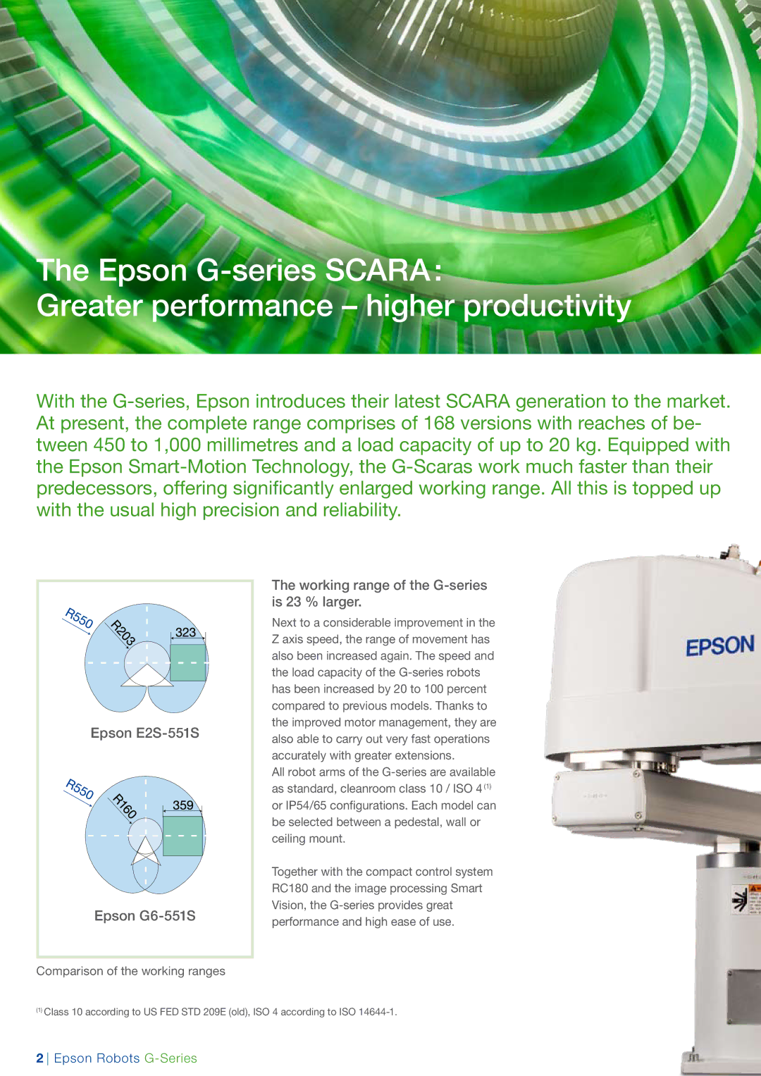 Epson G-Series manual Comparison of the working ranges 