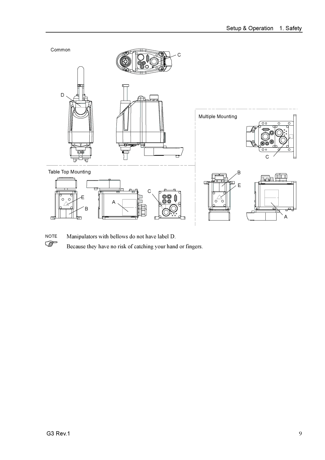 Epson G3 Series manual Common Multiple Mounting Table Top Mounting 