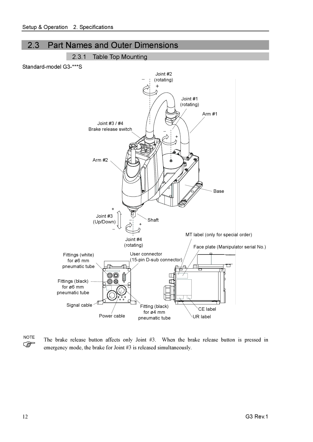 Epson G3 Series manual Part Names and Outer Dimensions, Table Top Mounting, Standard-model G3-***S 