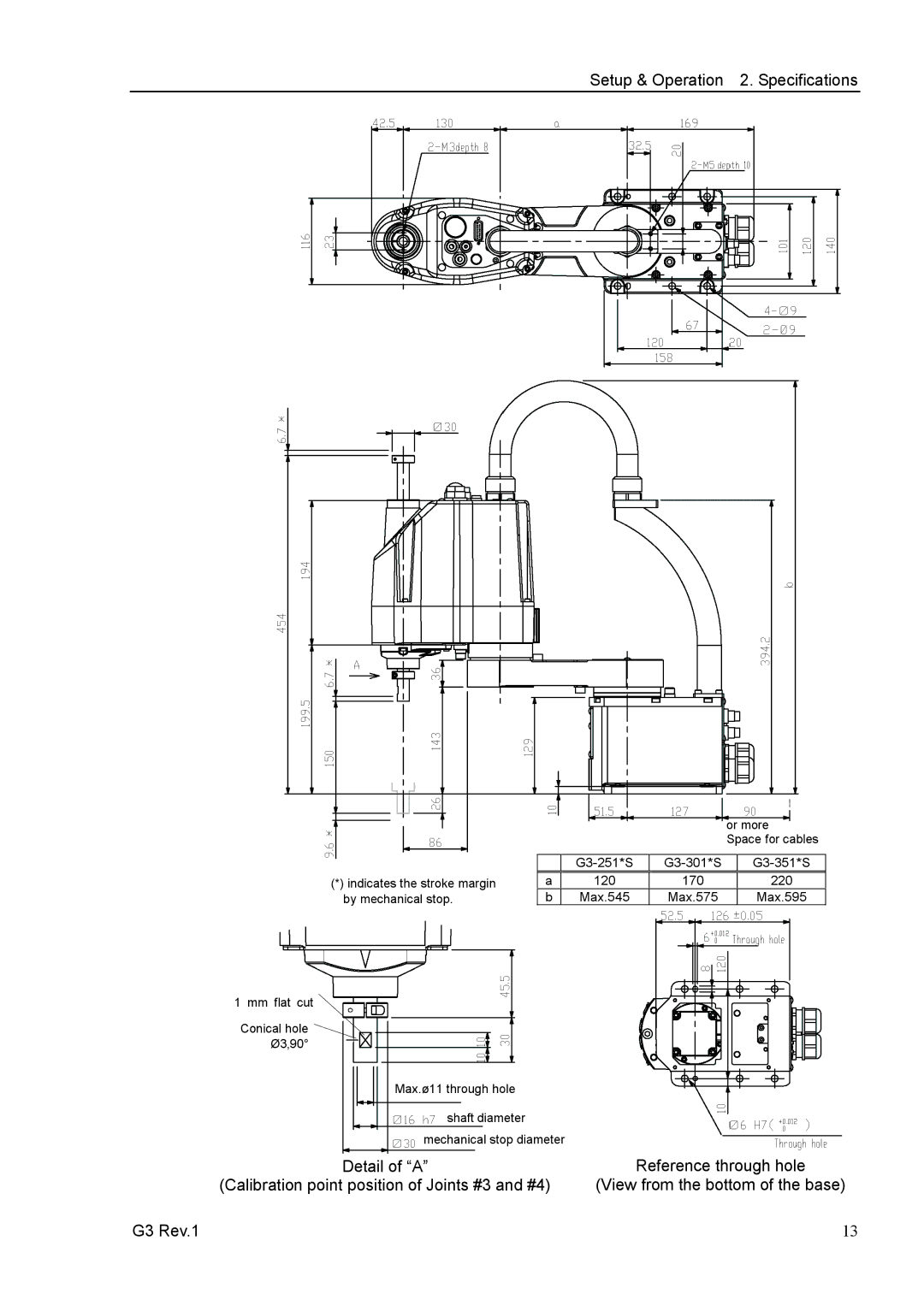 Epson G3 Series manual Or more 