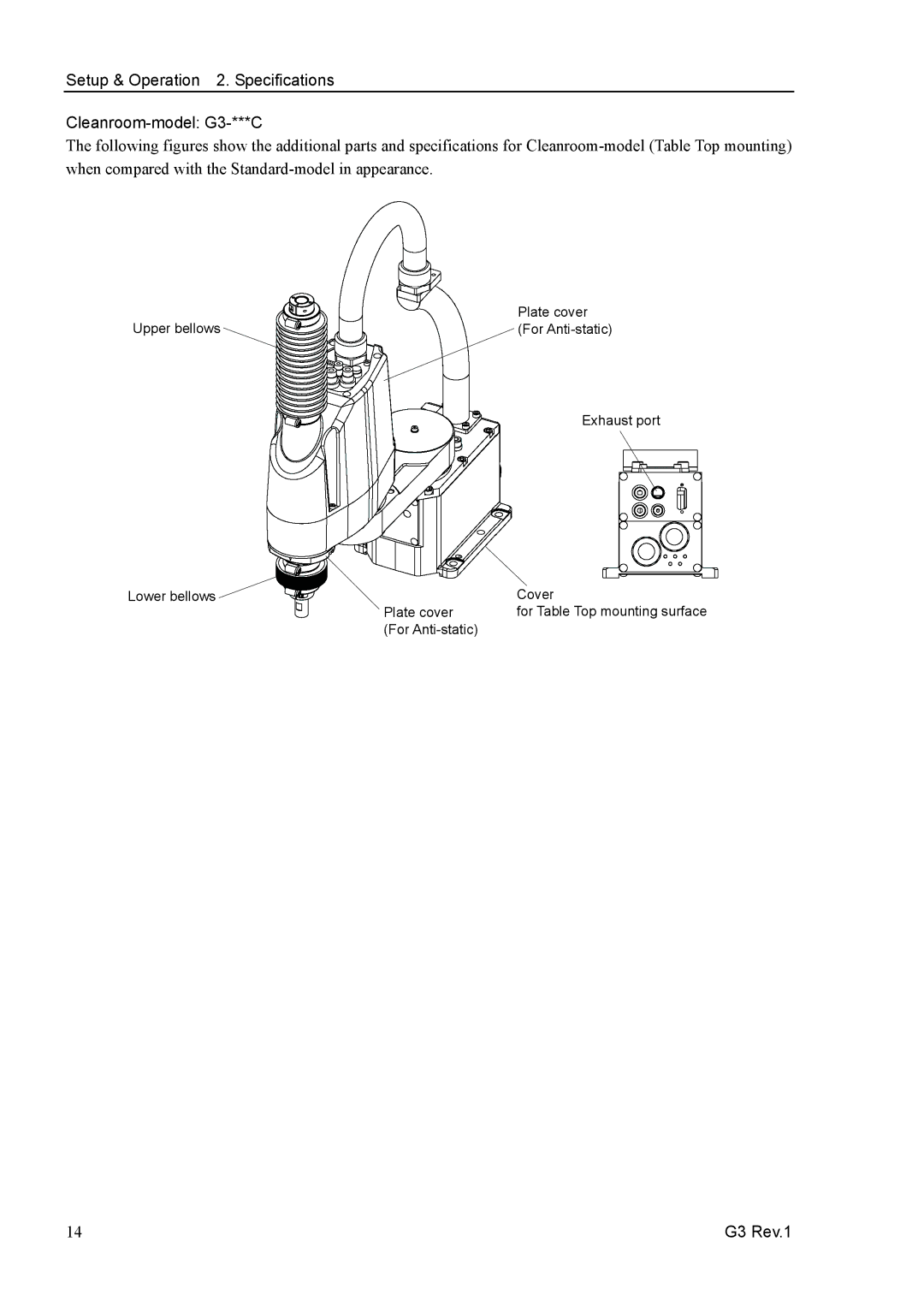 Epson G3 Series manual Setup & Operation 2. Specifications Cleanroom-model G3-***C 