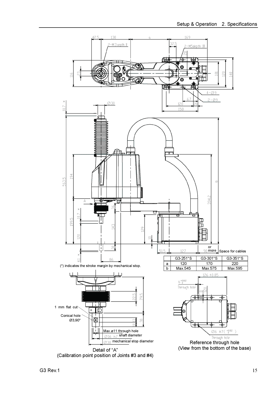 Epson G3 Series manual Reference through hole View from the bottom of the base 