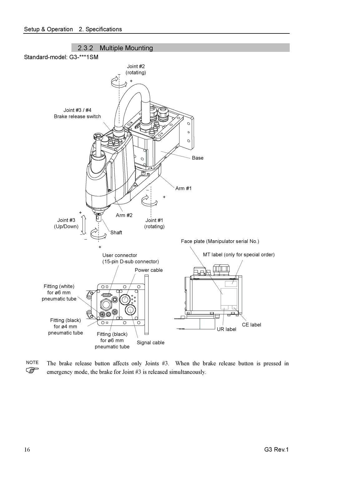 Epson G3 Series manual Multiple Mounting, Standard-model G3-***1SM 