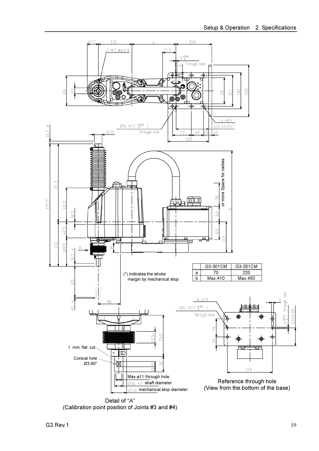 Epson G3 Series manual Reference through hole View from the bottom of the base 