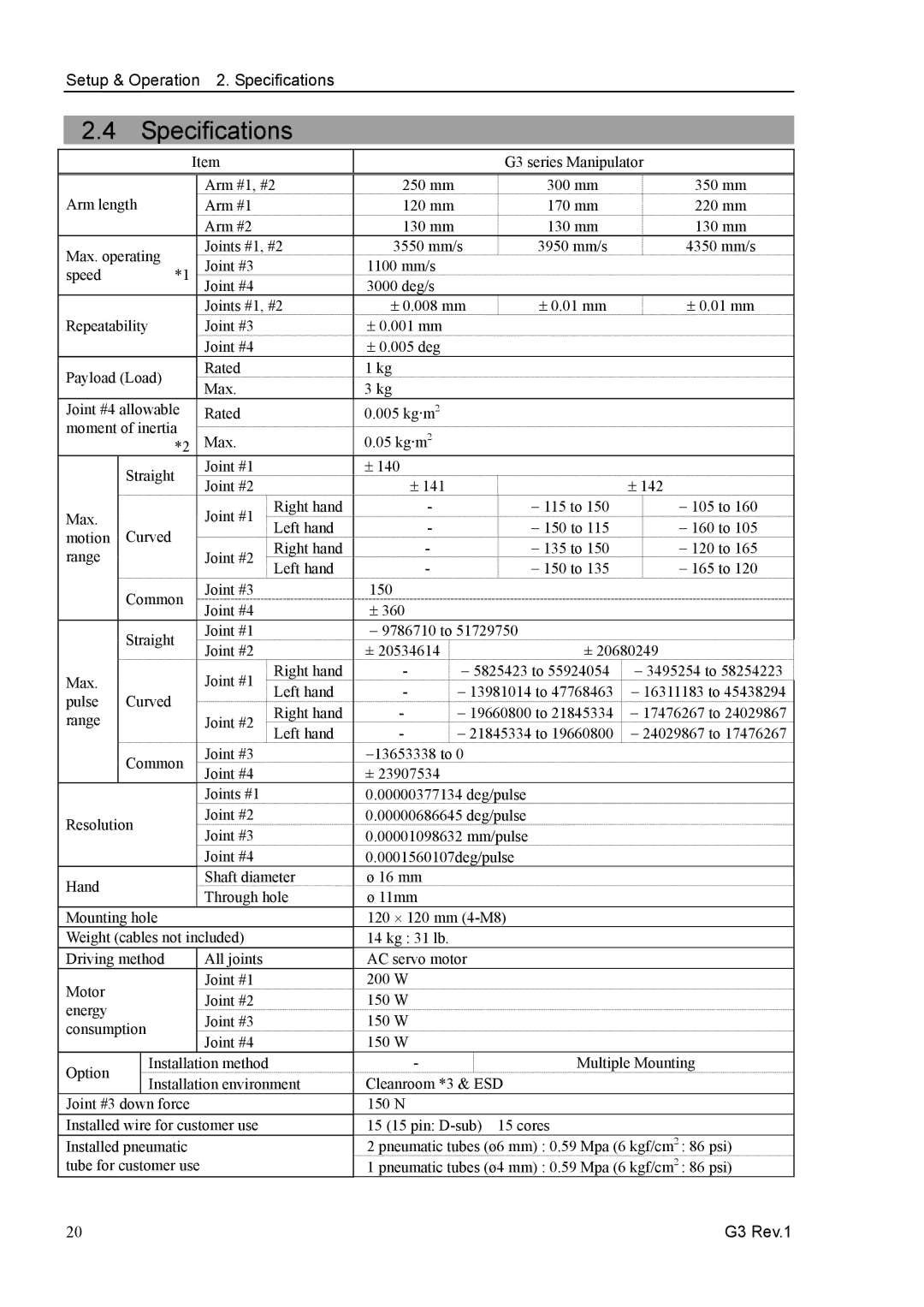 Epson G3 Series manual Specifications 