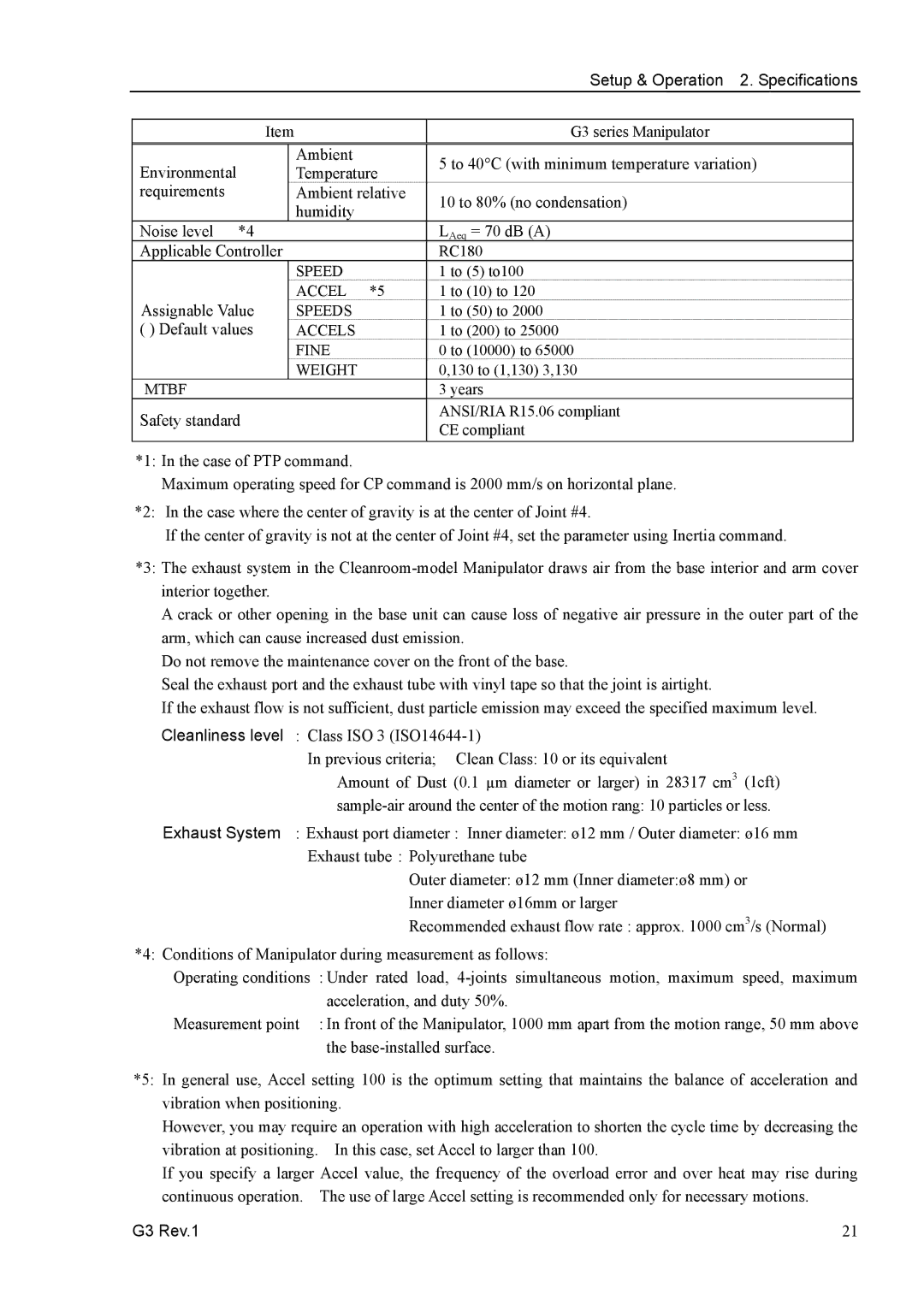 Epson G3 Series manual Assignable Value 