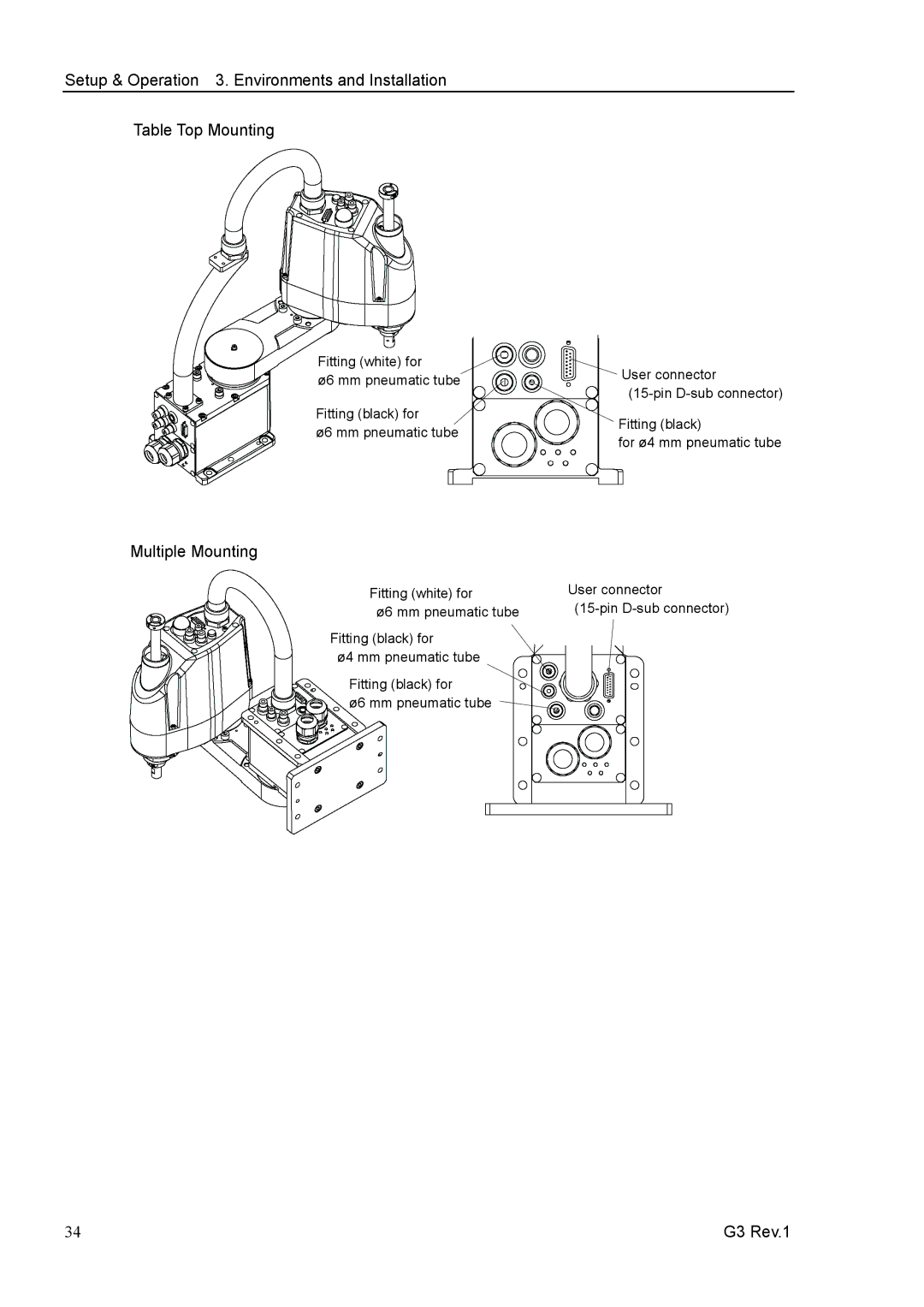 Epson G3 Series manual Multiple Mounting 