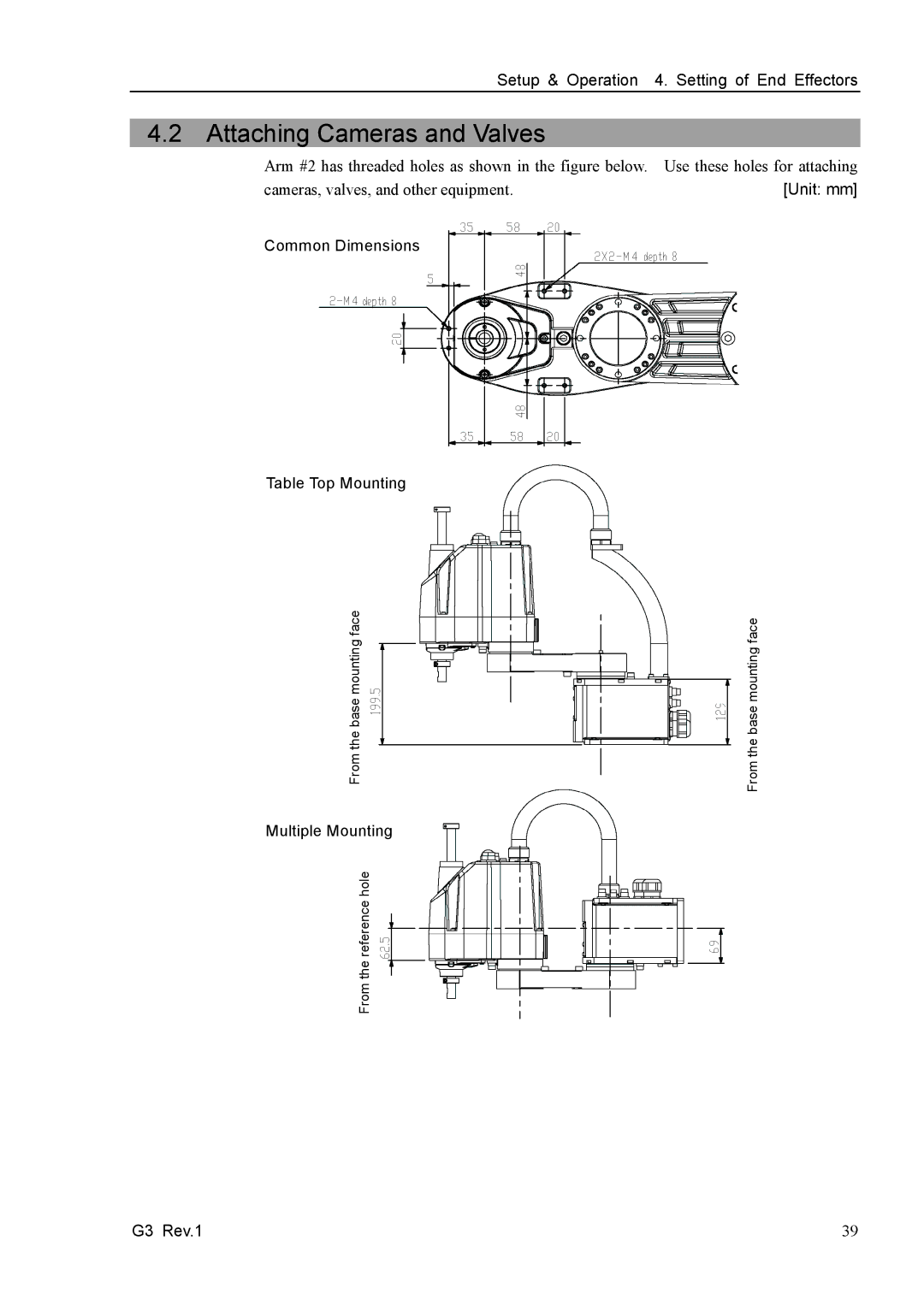 Epson G3 Series manual Attaching Cameras and Valves, Unit mm, Common Dimensions Table Top Mounting 