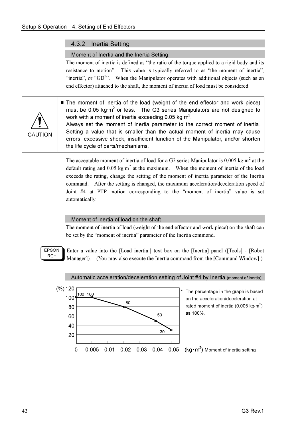 Epson G3 Series manual Moment of Inertia and the Inertia Setting, Moment of inertia of load on the shaft, 100 005 