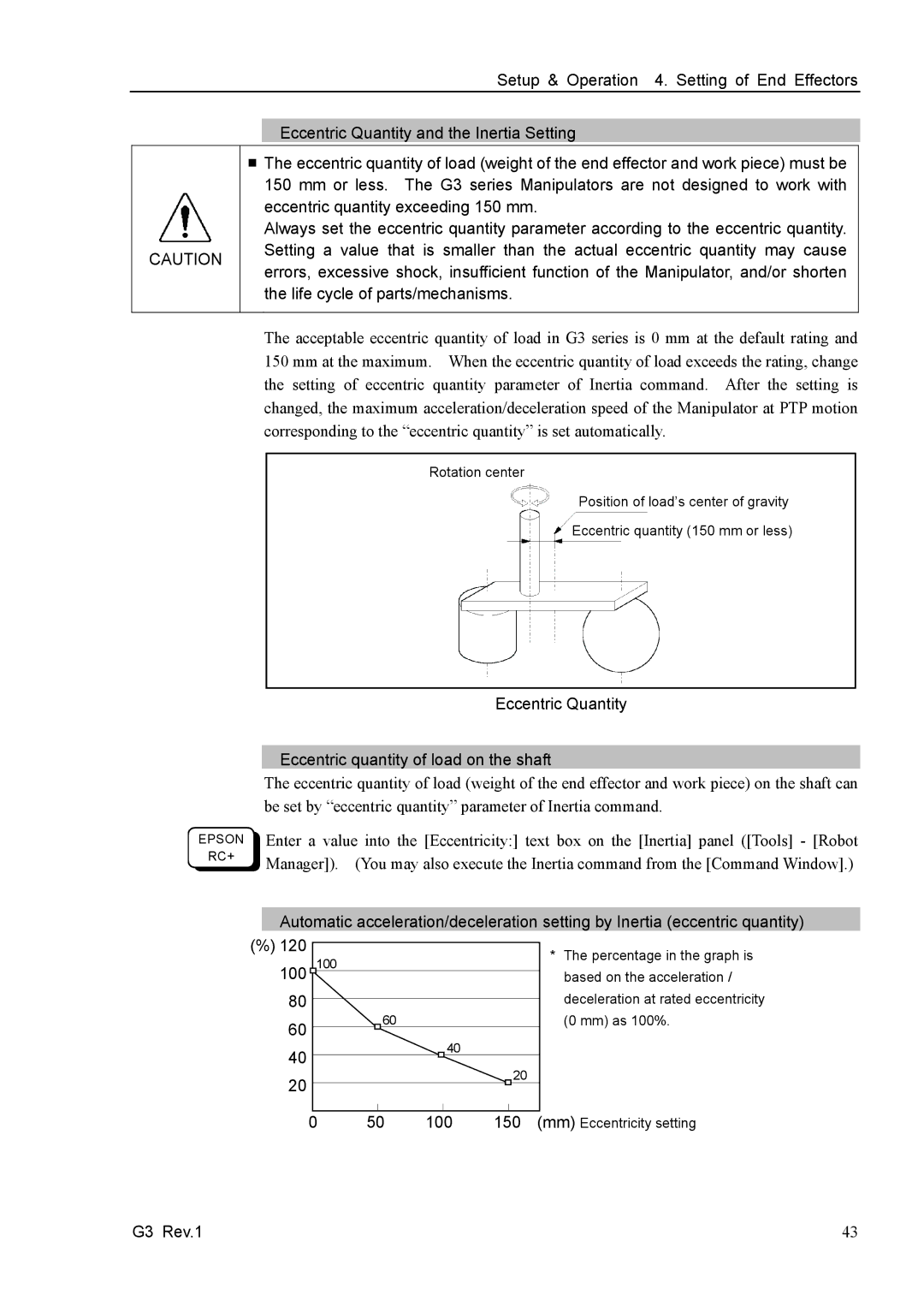 Epson G3 Series manual Eccentric Quantity, Eccentric quantity of load on the shaft, 100 150 