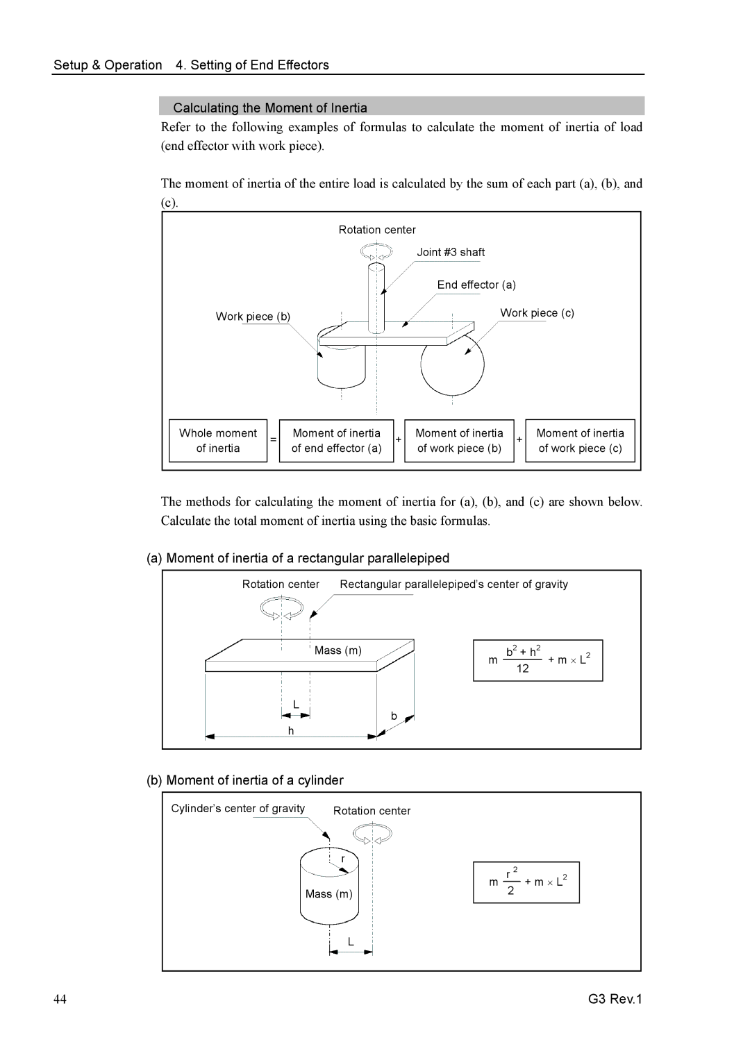 Epson G3 Series manual Moment of inertia of a rectangular parallelepiped, Moment of inertia of a cylinder 