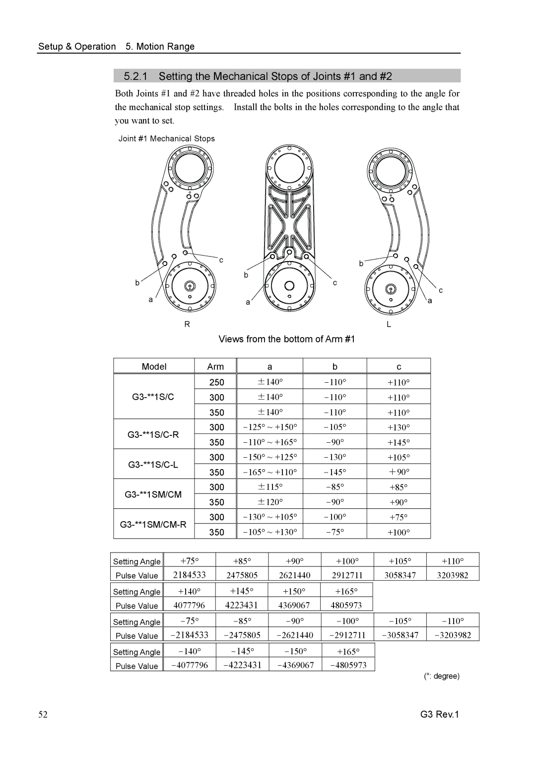 Epson G3 Series manual Setting the Mechanical Stops of Joints #1 and #2, Views from the bottom of Arm #1 