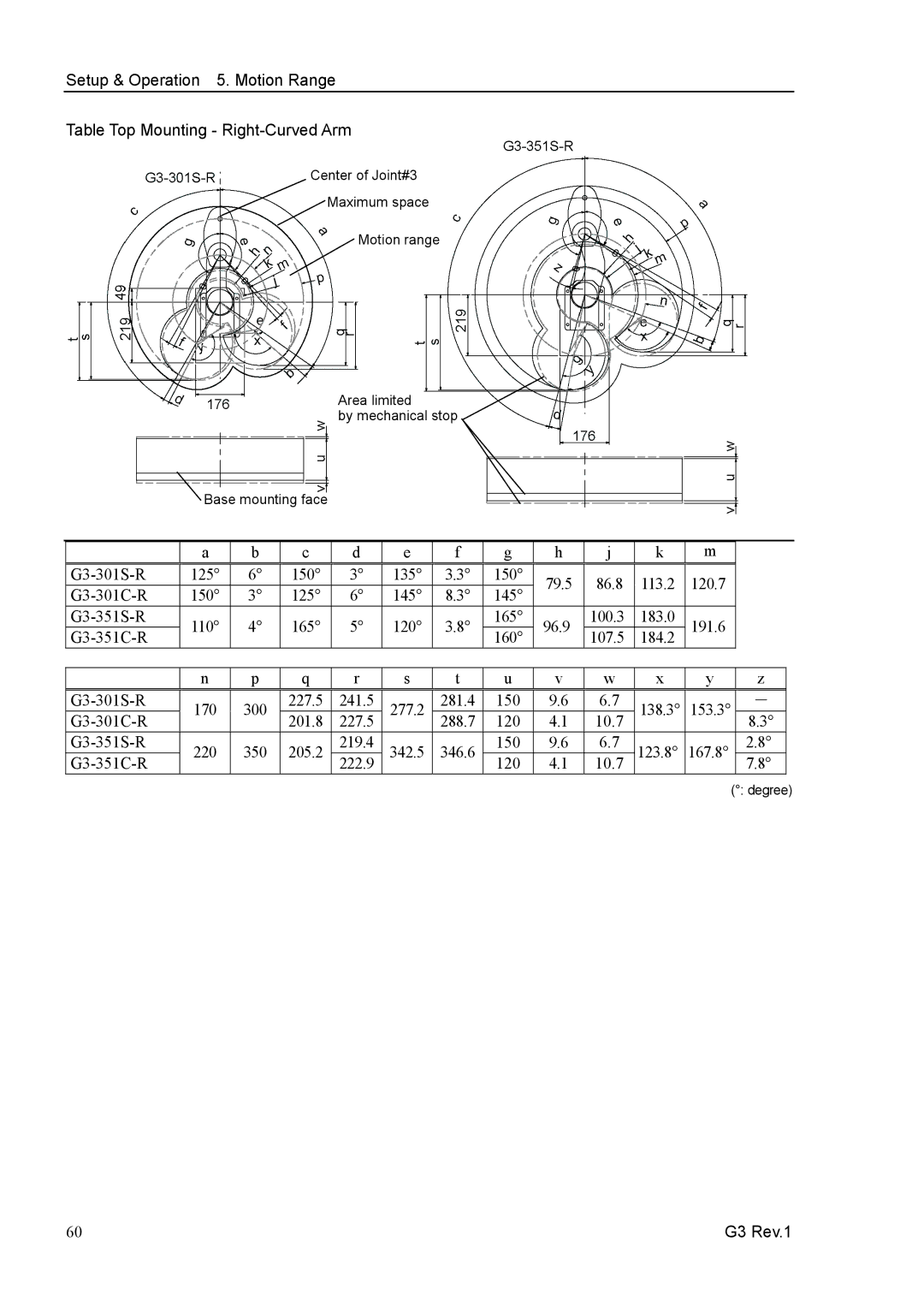 Epson G3 Series manual G3-301S-R 