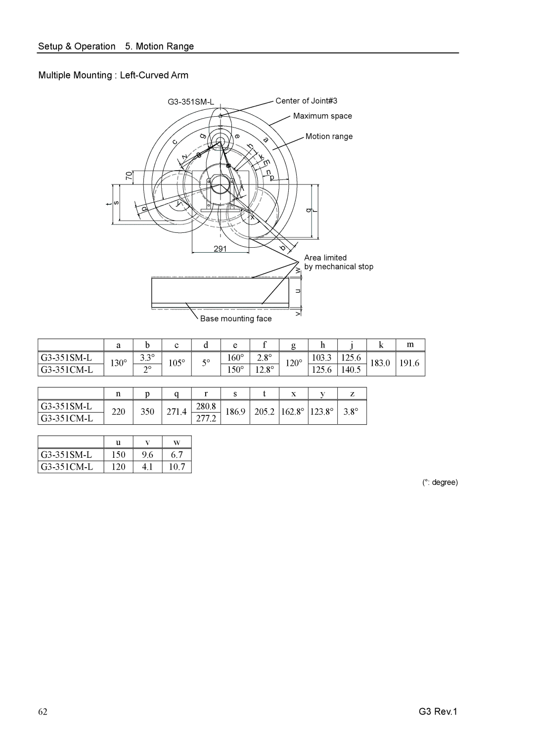 Epson G3 Series manual G3-351SM-L 