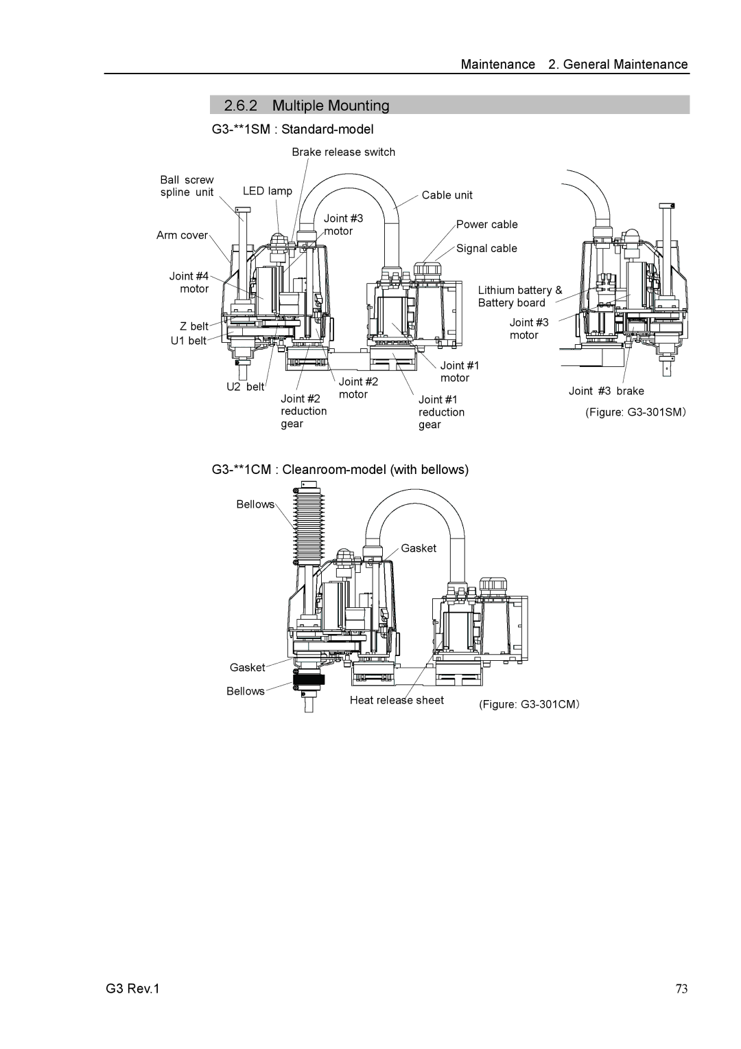 Epson G3 Series manual G3-**1SM Standard-model, G3-**1CM Cleanroom-model with bellows 