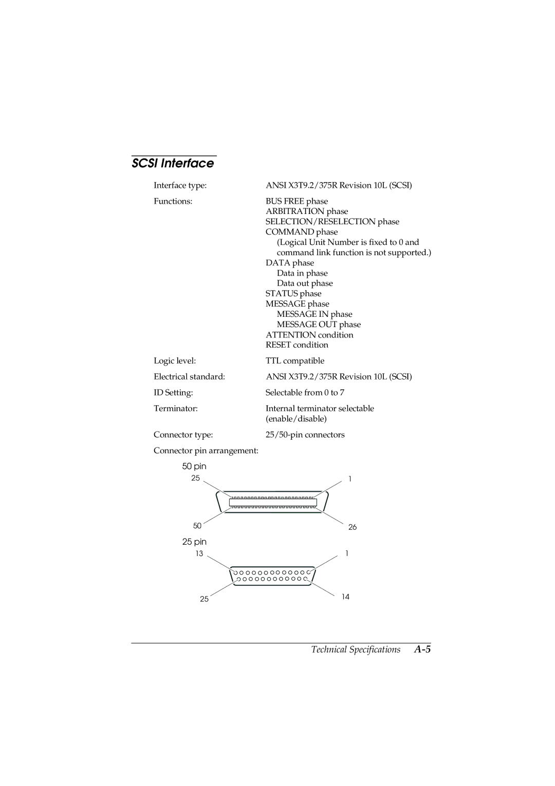 Epson GT-5500 manual Scsi Interface 