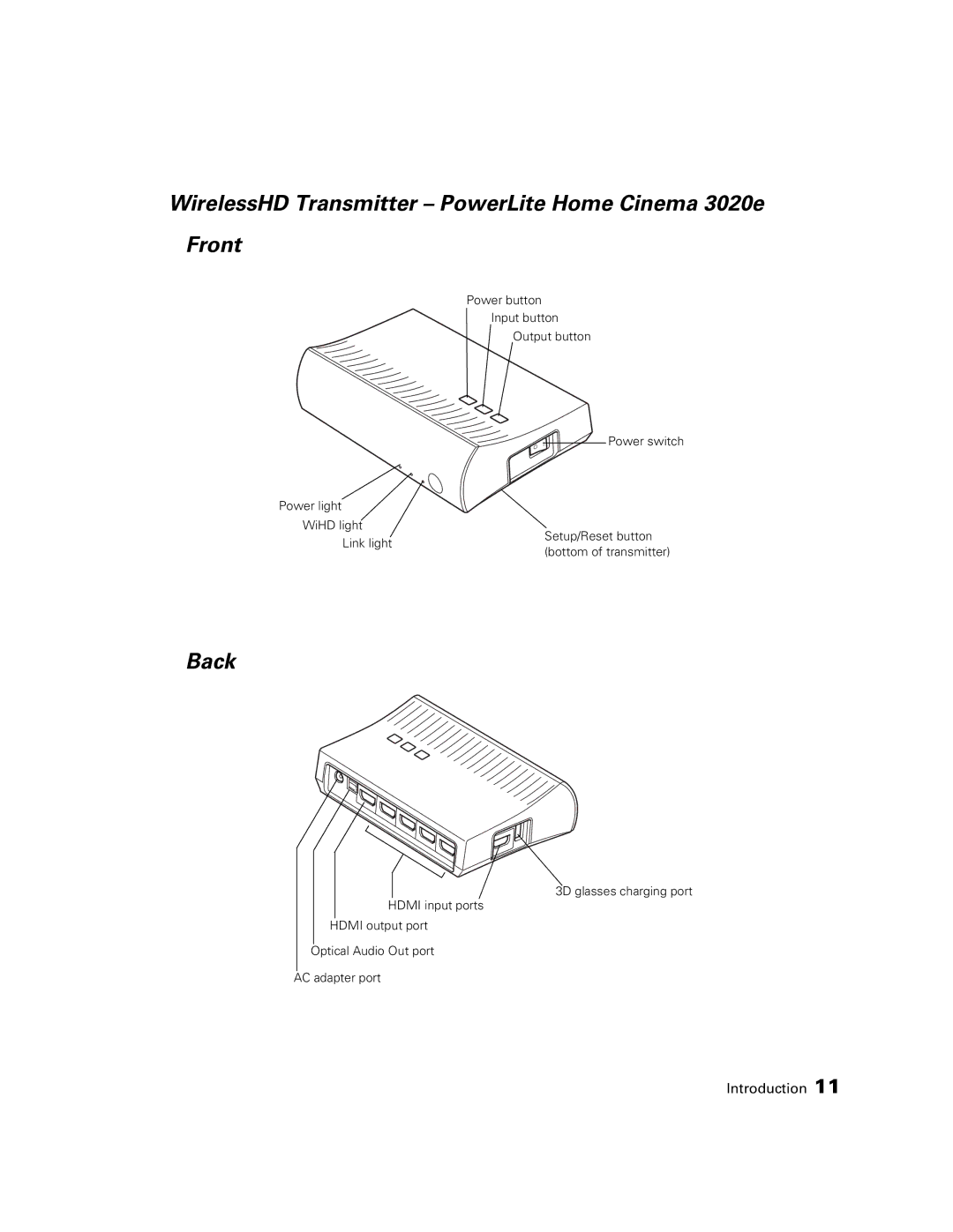 Epson HC3020, 3020E manual WirelessHD Transmitter PowerLite Home Cinema 3020e Front, Back 