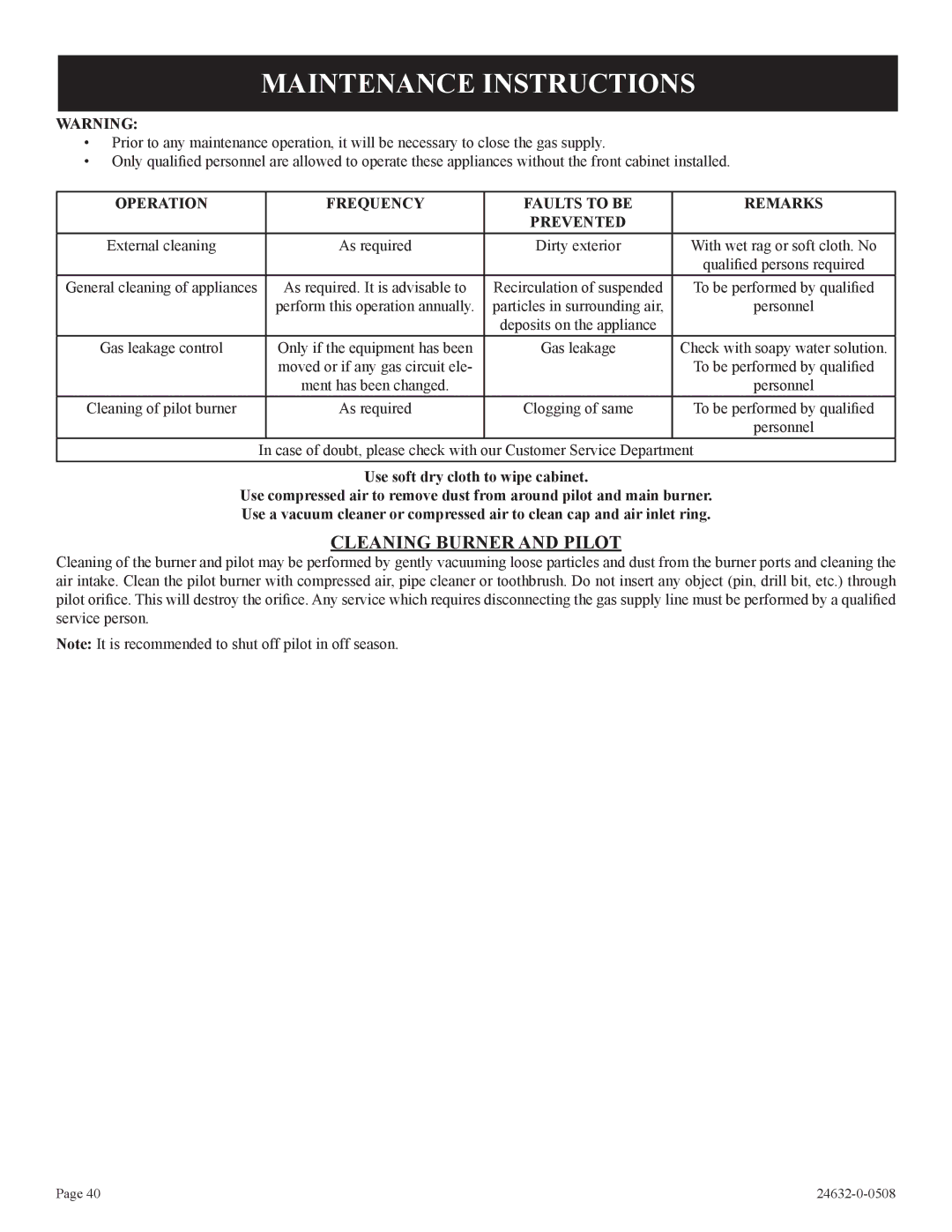 Epson HWDV080DV(N, P)-1 Maintenance Instructions, Operation Frequency Faults to be Remarks Prevented 