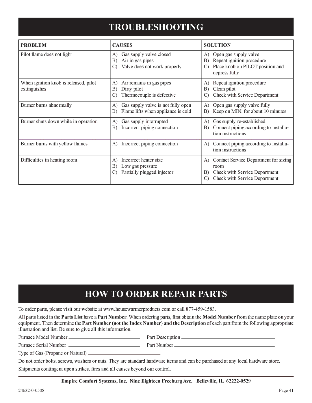 Epson P)-1, HWDV080DV(N installation instructions Troubleshooting, HOW to Order Repair Parts, Problem Causes Solution 