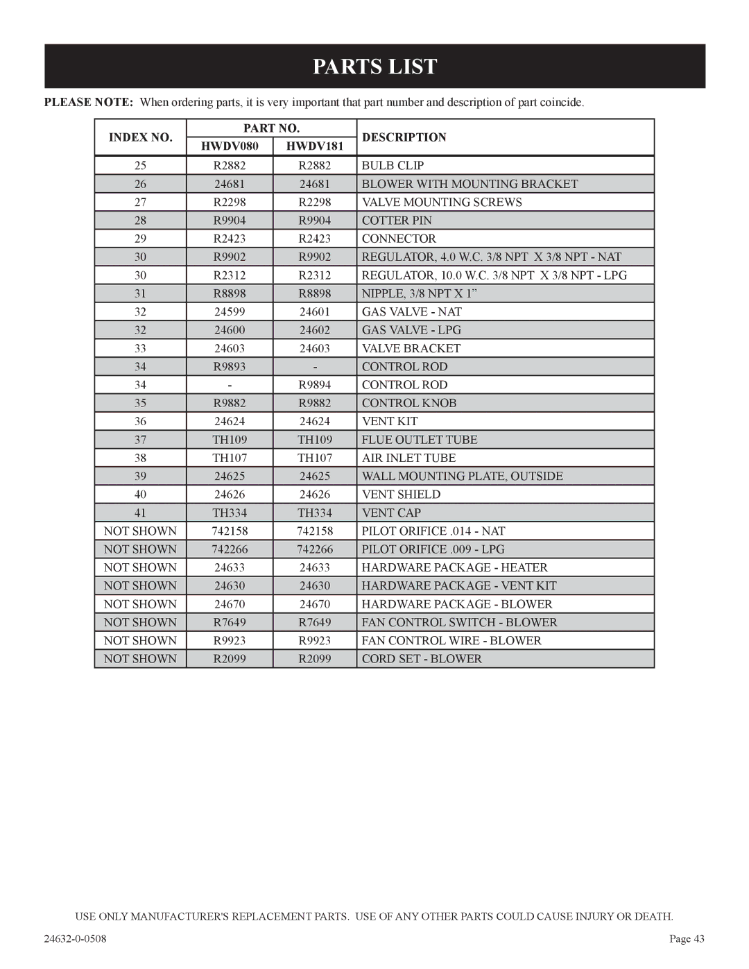 Epson P)-1, HWDV080DV(N installation instructions Bulb Clip 