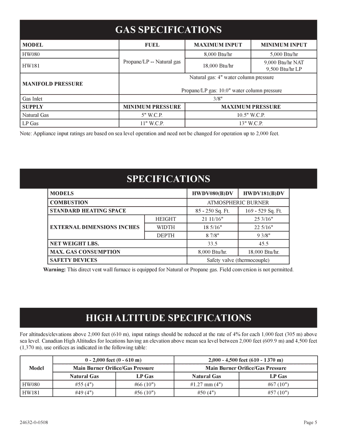 Epson P)-1, HWDV080DV(N installation instructions GAS Specifications, High Altitude Specifications 