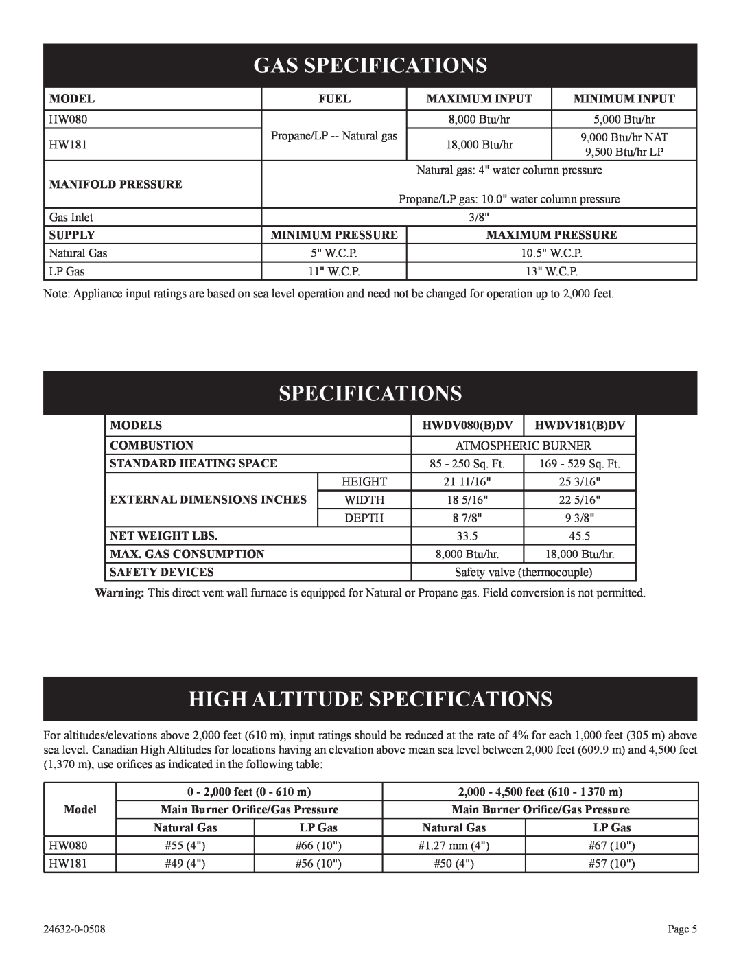 Epson P)-1 Gas Specifications, High Altitude Specifications, Model, Fuel, Maximum Input, Minimum Input, Manifold Pressure 