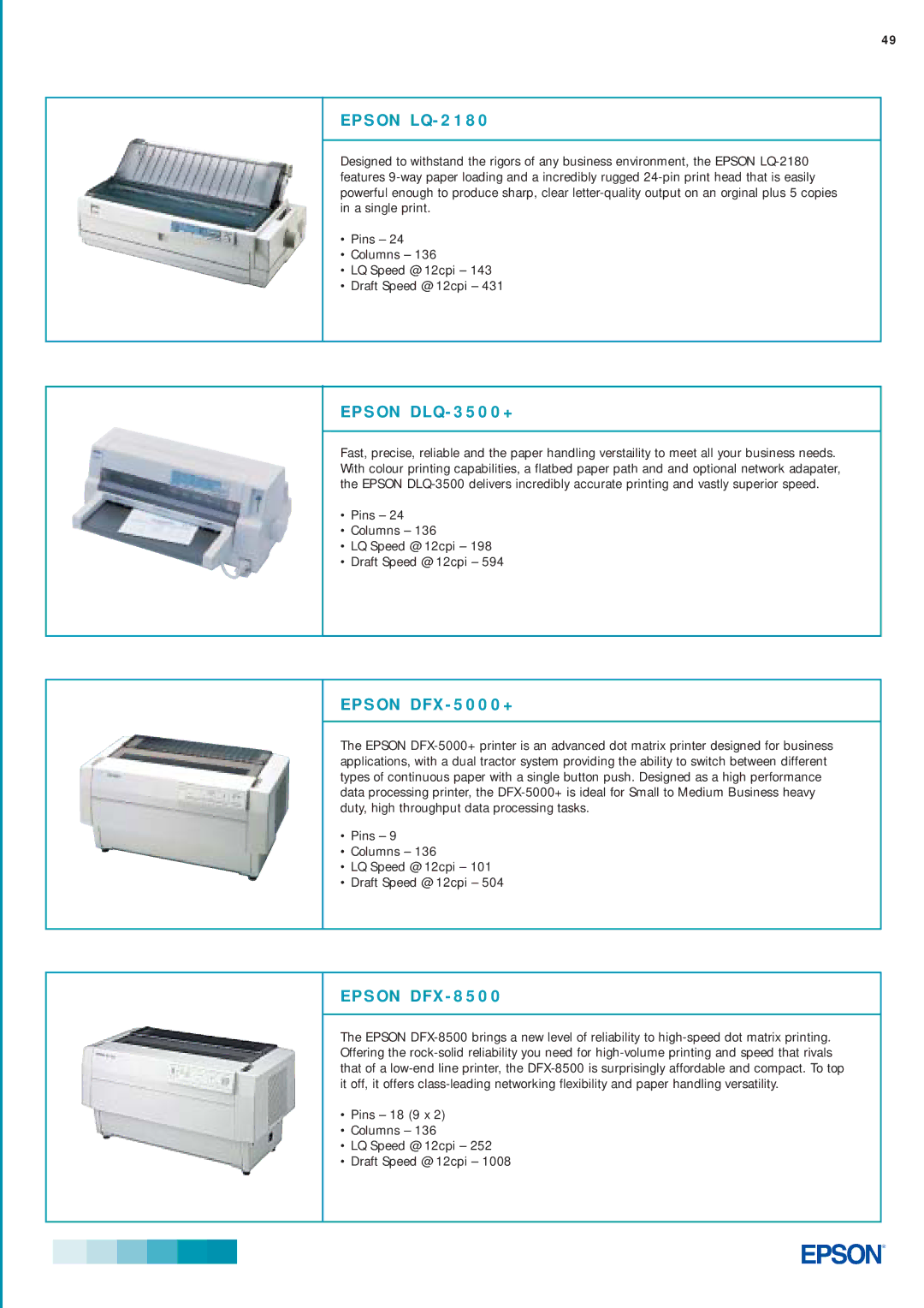 Epson Inkjets manual Epson LQ 