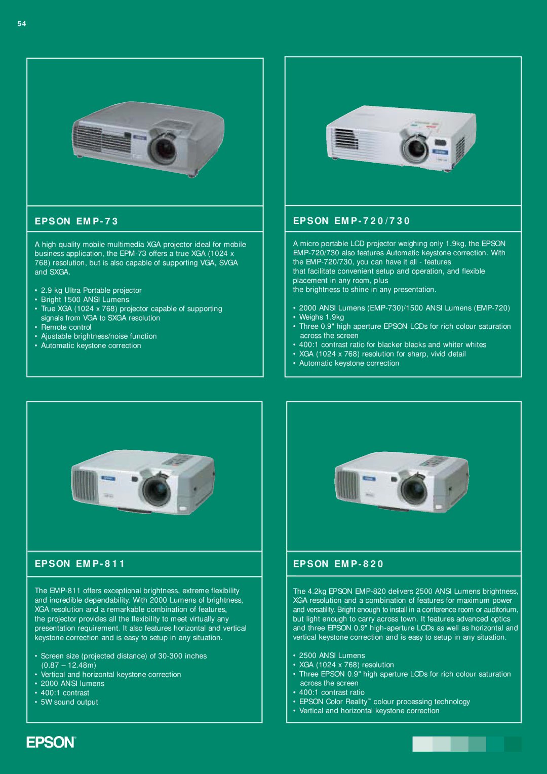 Epson Inkjets manual Epson EMP 720/730 