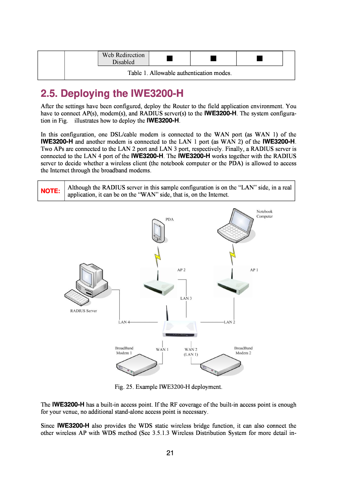 Epson manual Deploying the IWE3200-H 