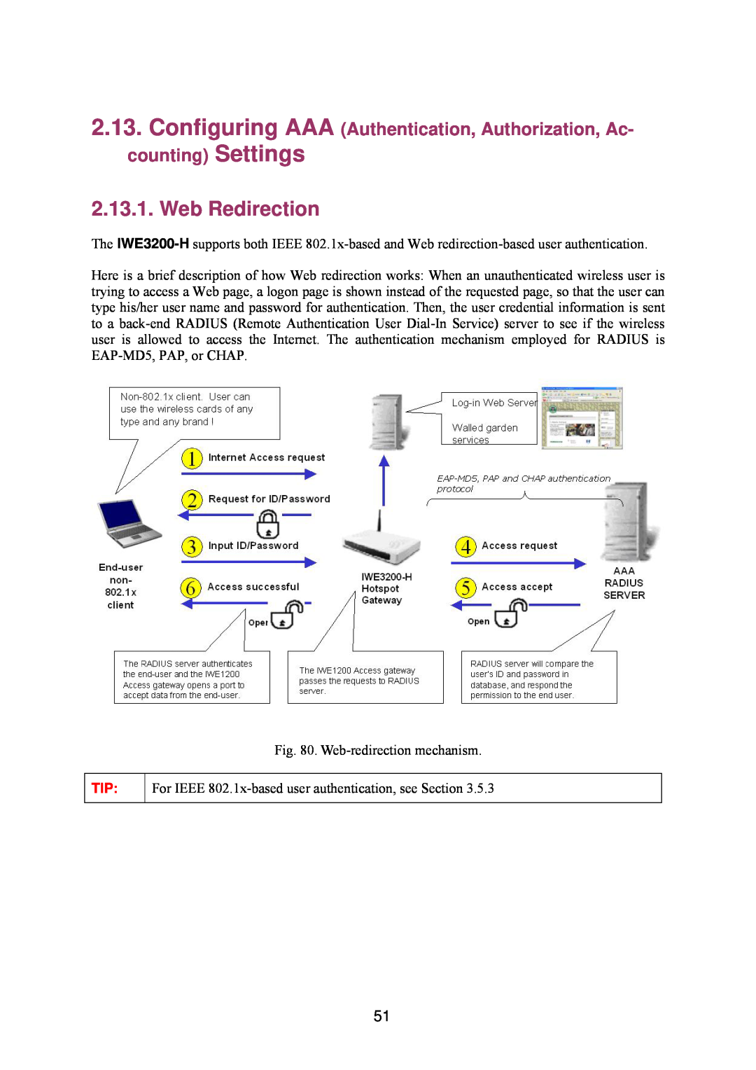 Epson IWE3200-H manual Web Redirection 