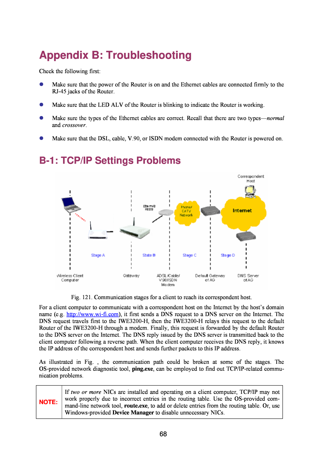 Epson IWE3200-H manual Appendix B: Troubleshooting, B-1:TCP/IP Settings Problems 