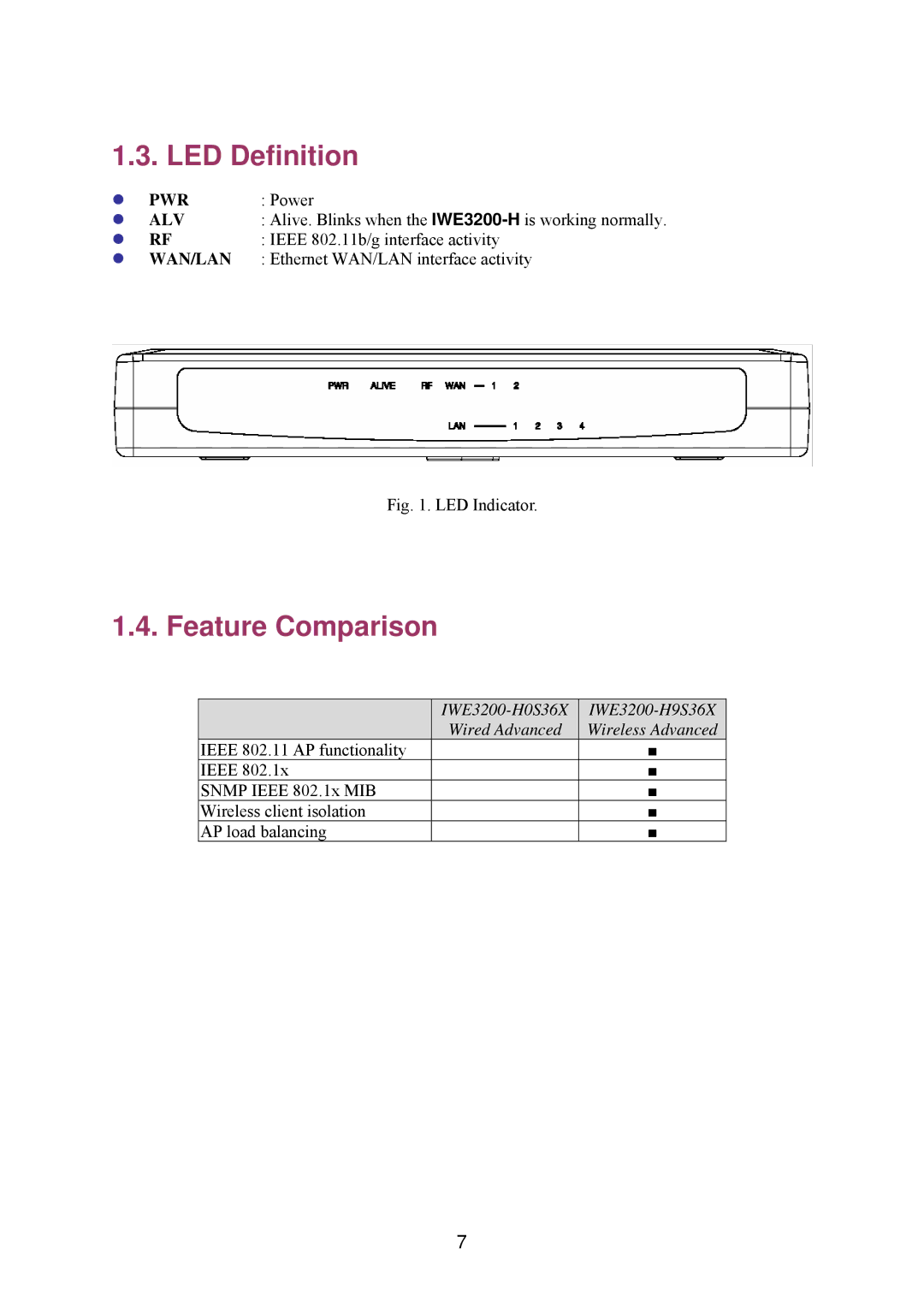 Epson IWE3200-H manual LED Definition, Feature Comparison 