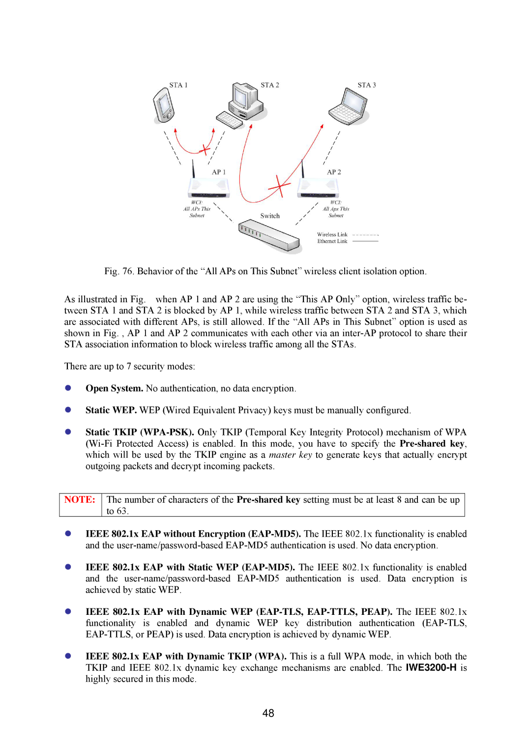 Epson IWE3200-H manual 