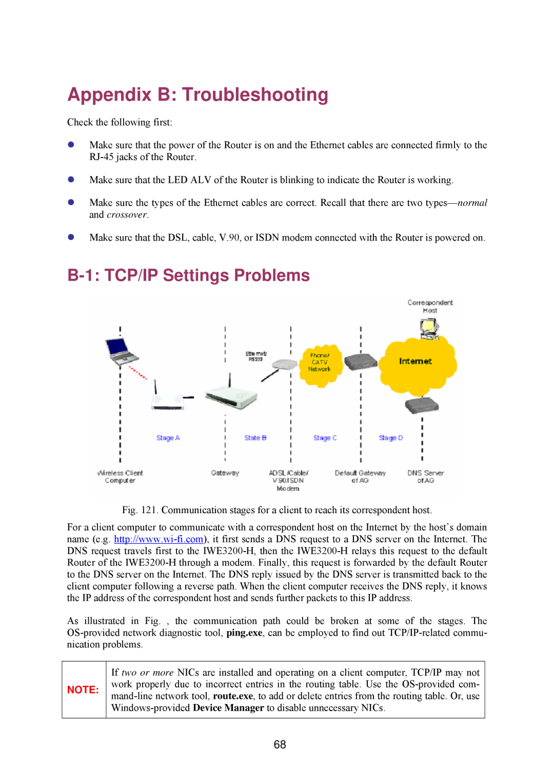 Epson IWE3200-H manual Appendix B Troubleshooting, TCP/IP Settings Problems 